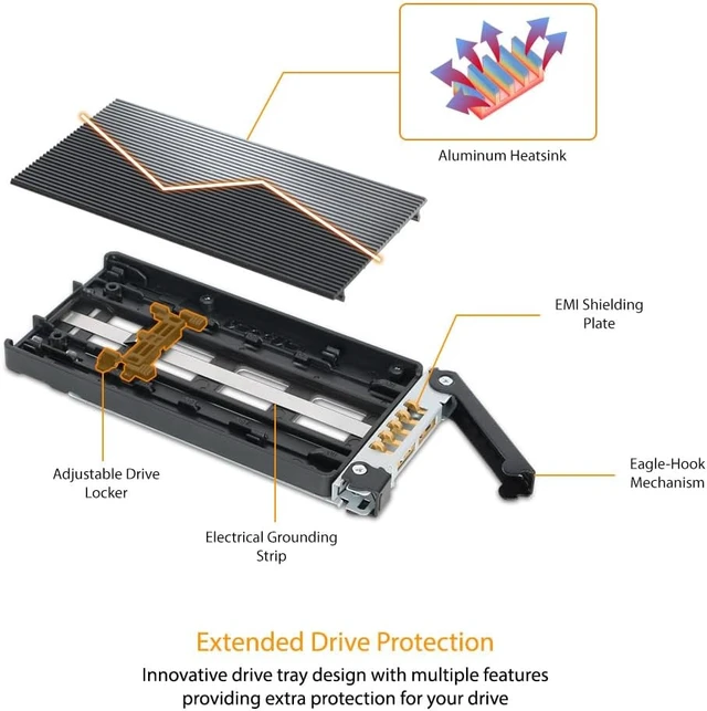 Alt view image 7 of 7 - Icy Dock ToughArmor MB833MK-B V2 Drive Enclosure for 3.5" M.2, PCI Express NVMe 4.0 - SFF-8654 SlimSAS Host Interface Internal - Black