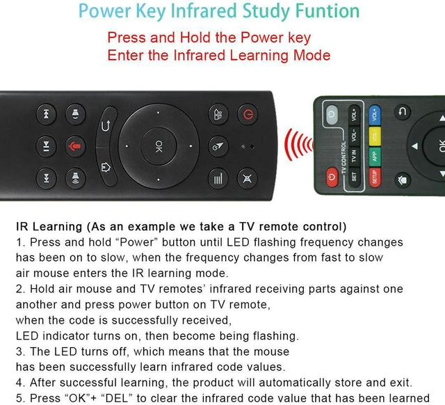 Alt view image 6 of 6 - G20 Voice Remote Wireless Replacement Remote for Nvidia Shield(Versions Before 2019)/PC/Android TV Box/Smart TV with USB Receiver