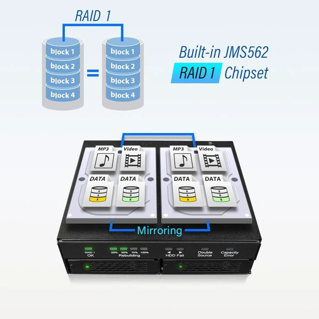 Alt view image 4 of 7 - Dual 2.5" SATA Drive Removable RAID 1 & JBOD Mobile Rack Enclosure for 5.25" Bay - ToughArmor RAID MB902SPR-B R1