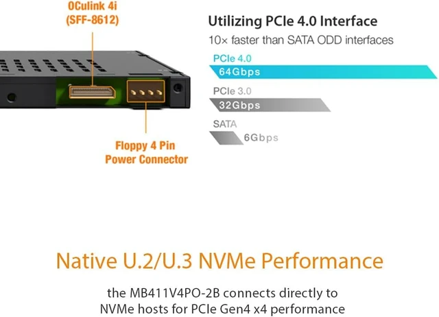 Alt view image 4 of 7 - Converts a 9.5 mm Ultra-Slim ODD bay into a removable U.2/U.3 SSD bay
Supports 1× U.2/U.3 NVMe SSD (up to 7 mm height)
OCuLink 4i (SFF-8612) interface, PCIe Gen 4 x4, up to 64 Gbps
EZ-Slide Slim tray