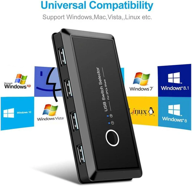 Alt view image 3 of 6 - USB Switch Selector, KVM Switch Adapter 2 PC Sharing 4 USB Devices, USB 2.0 Peripheral Box Hub for Keyboard, Mouse, Scanner, Printer, Computer with One-Button Swapping and 2 Pack USB A to A Cable