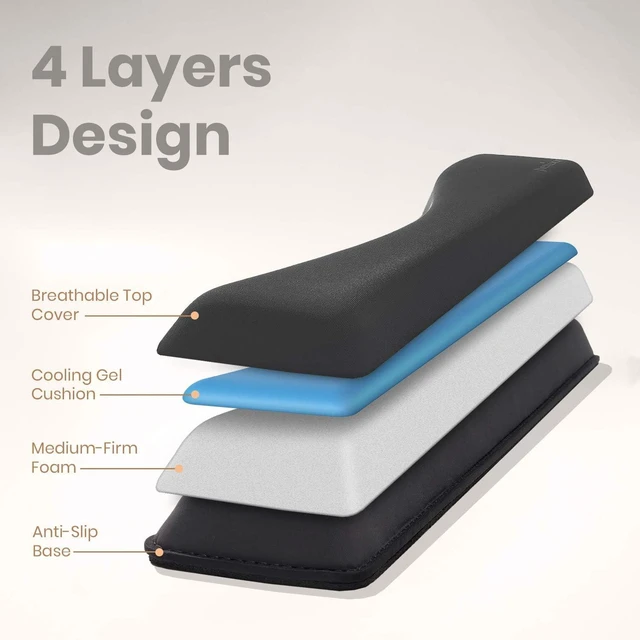 Alt view image 6 of 7 - Perixx PERIPRO-512 Ergonomic Keyboard Wrist Rest - Gel Cushion Support - Compatible with Various Ergo Keyboard - Dimension 17.32x3.94x1.30 inches - Black