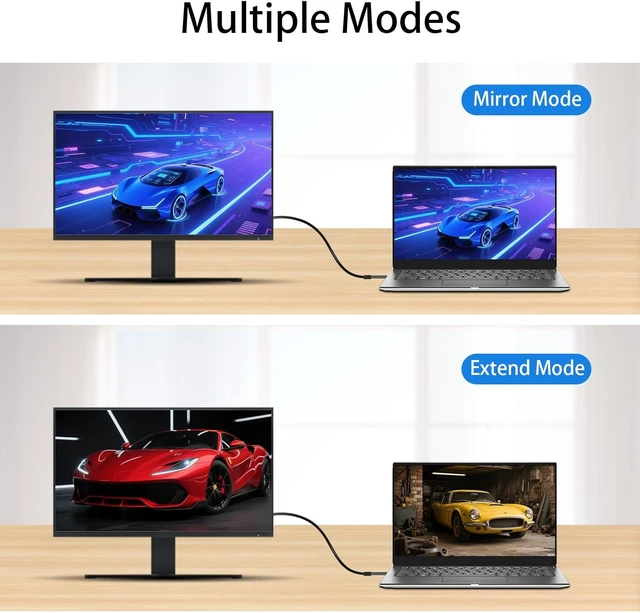 Alt view image 5 of 7 - DisplayPort to HDMI Adapter 4K 30Hz, 3-Pack Uni-Directional DP to HDMI Converter (Male to Female) Compatible with Laptop/PC/Monitor/TV, Stable Signal for Home Office Gaming & Streaming.