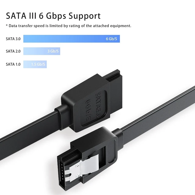 Alt view image 2 of 7 - SATA Cable III for SSD HDD Data 3 PCS 6Gbps 15 Inch (Black, Unbraided) Black Red Blue 3 PCS 6Gbps Straight Angle 15 Inch Sata Data Cable Compatible for SATA Hard Drive CD Driver, CD Writer
