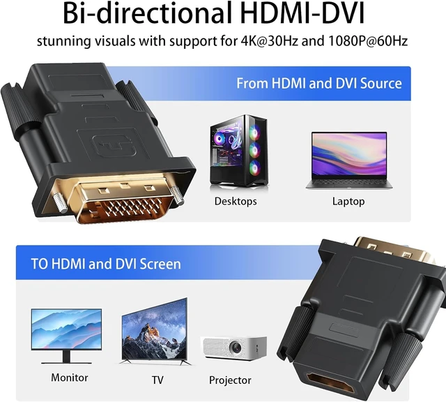 Alt view image 5 of 7 - DVI to HDMI Adapter, 3-Pack Bi-Directional DVI(24+1) Male to HDMI Female with Gold-Plated Cord,Support 1080P for Computer, Monitor, Projector, TV, PS3/4/5 Nintendo Switch