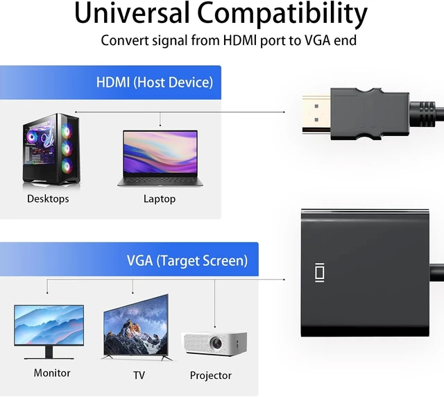 Alt view image 4 of 6 - HDMI to VGA Adapter, 2-Pack Gold-Plated Female Converter for Laptop, Desktop, PC, Monitor, Projector, HDTV, Xbox, 1080P HD Resolution