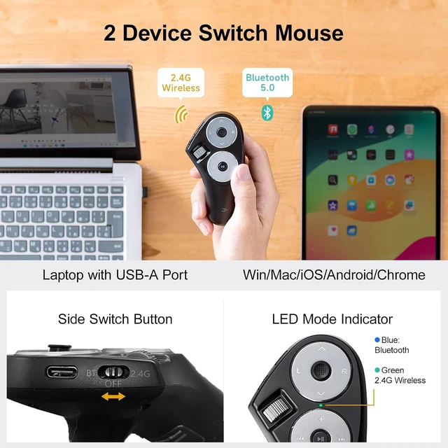 Alt view image 5 of 7 - Bluetooth + 2.4G Wireless Handheld Mouse, 3 in 1 Presentation Clicker, Remote Air Mouse with Scroll, Portable Finger Mice, Rechargeable PPT Slide, Compatible with Mac, PC, Laptop, Phone, Tablet