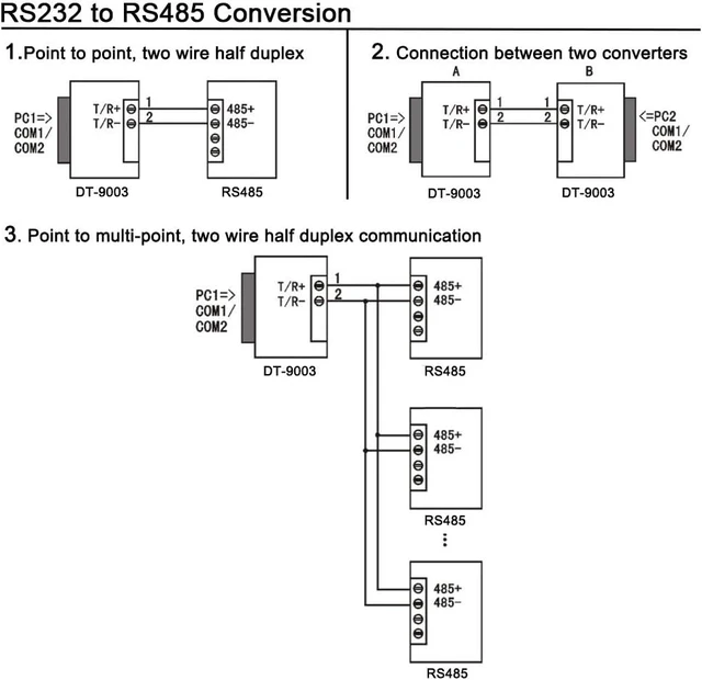 Alt view image 5 of 7 - RS232 to RS485 RS422 Serial Communication Data Converter Adapter Mini-Size