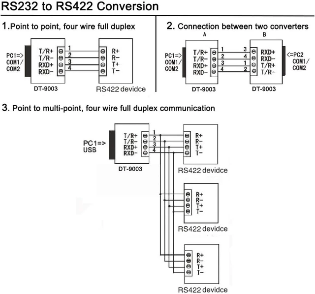 Alt view image 2 of 7 - RS232 to RS485 RS422 Serial Communication Data Converter Adapter Mini-Size