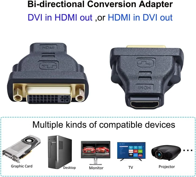 Alt view image 2 of 7 - DVI Female to HDMI Female Adapter HDMI to DVI-I Converter Bi-Directional 24+5 Port 4K 1080p Video for Computer Monitor PC TV Box Home Cinema Display