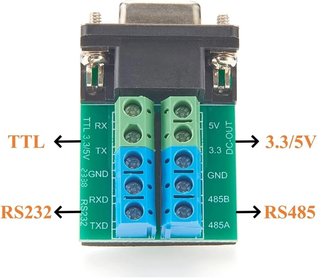 Alt view image 5 of 6 - Industrial 3 In 1 USB 2.0 to DB9 RS232 RS485 TTL 3.3V 5V Serial Converter Cable with FT231XS Chip D-Sub 9Pin to Terminal Block Adapter COM Port for Windows, Linux, Android, MacOS(1M/3.28FT)