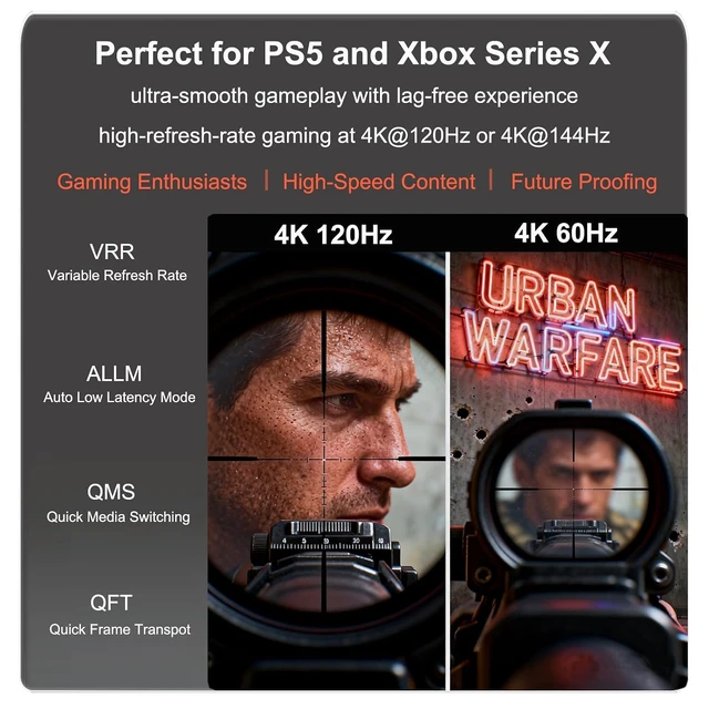Alt view image 5 of 6 - DTECH 8K HDMI Fiber Optic Cable 2.1 4K 120Hz 8K60Hz 48Gbps High Speed HDR eARC HDCP 2.2 Outdoor Armored Long HDMI Cord 32 ft Waterproof IP68 for Monitor Laptop Gaming TV Xbox PS4/PS5, Unidirectional