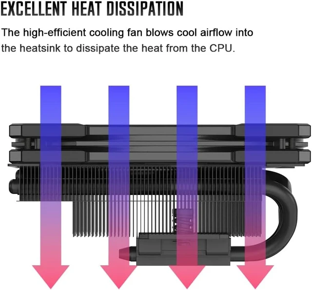 Alt view image 4 of 7 - ID-COOLING IS-55 Black 57mm Low Profile CPU Cooler, 5 Heatpipes
120×120×15mm slim fan, supports Intel LGA1851/1700/1200/115X and AMD AM4/AM5 for compact builds.