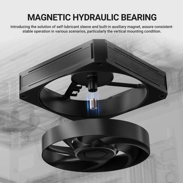 Alt view image 7 of 7 - ID-COOLING AM-120-K 120mm PWM PC Case Fan, 0-2500 RPM, Black
High-Performance 120mm Fan, 79.7 CFM Airflow, 3.65 mmHO Static Pressure, Hydraulic Bearing