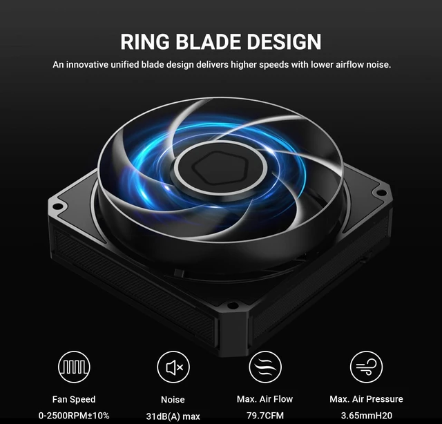 Alt view image 3 of 7 - ID-COOLING AM-120-K 120mm PWM PC Case Fan, 0-2500 RPM, Black
High-Performance 120mm Fan, 79.7 CFM Airflow, 3.65 mmHO Static Pressure, Hydraulic Bearing