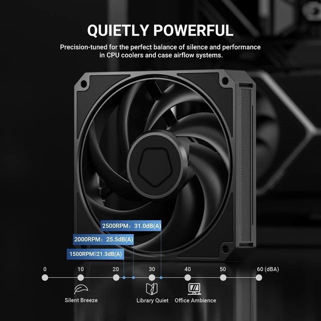 Alt view image 5 of 7 - ID-COOLING AM-120-K 120mm PWM PC Case Fan, 0-2500 RPM, Black
High-Performance 120mm Fan, 79.7 CFM Airflow, 3.65 mmHO Static Pressure, Hydraulic Bearing