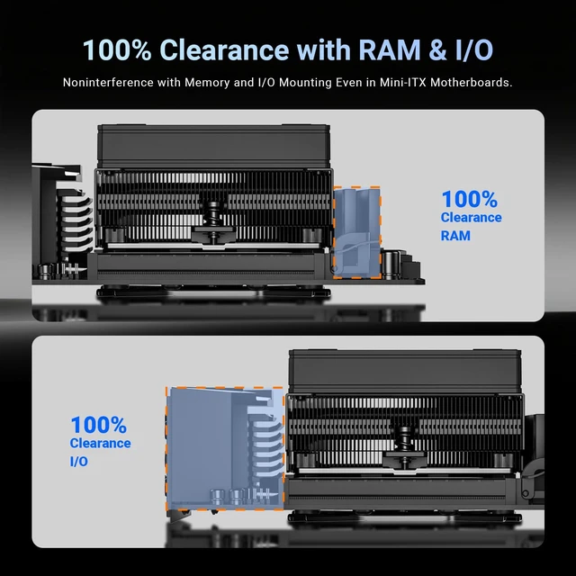Alt view image 6 of 7 - ID-COOLING IS-53-XT Black 53mm Low Profile CPU Cooler, 4 Heatpipes, 120W
ITX CPU Cooler, 92mm Slim Fan, Compact Cooler for SFF and Mini-ITX PC, Support Intel LGA1851/1700/1200/115X and AMD AM5/AM4