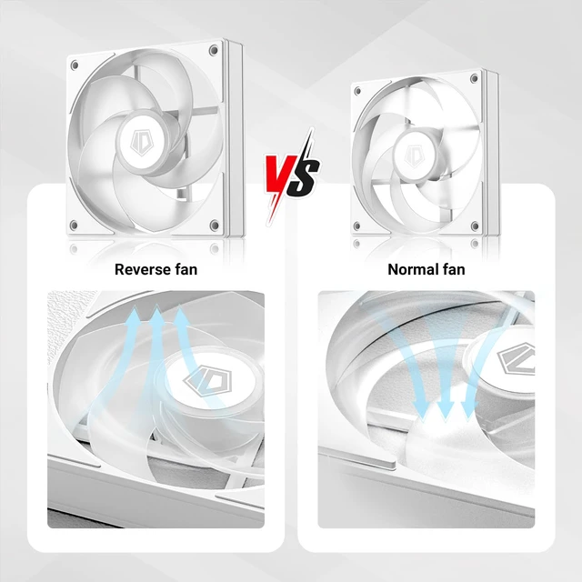 Alt view image 7 of 7 - ID-COOLING AS-120-ARGB-WR 120mm Case Fan Reverse Airflow 28.3dB(A) Max.
ARGB Reverse Blade PC | 120x120x25mm | Quiet Operation | AS-120-ARGB-KR