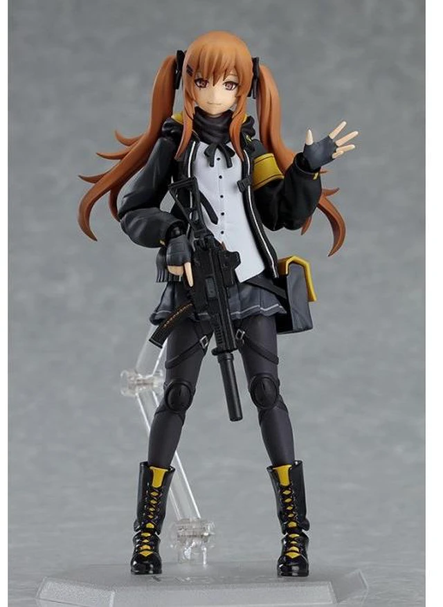 Main image of figma UMP9 (First Edition) - Girls' Frontline