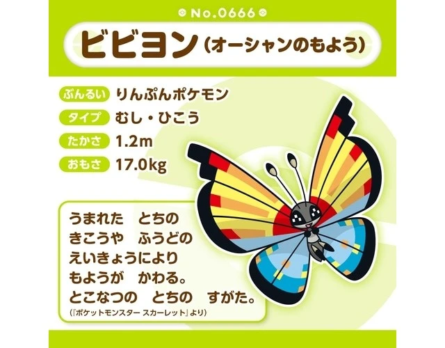 Alt view image 5 of 5 - Japan Pokémon fit Vivillon (Ocean Pattern) Plush