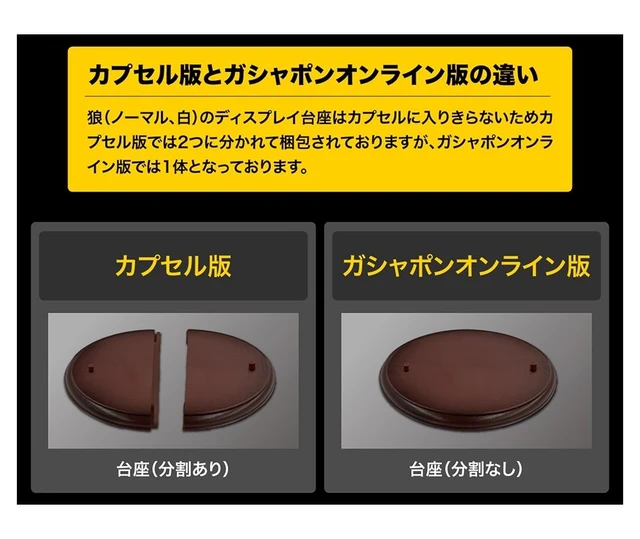 Alt view image 2 of 7 - Ikimono Daizukan Display Model Collection Wild Canines 3-Piece Set