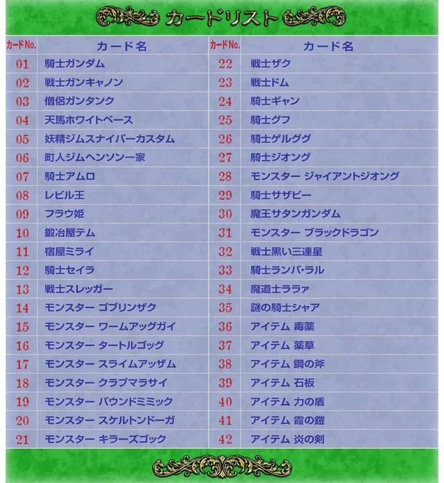 Alt view image 5 of 6 - SD Gundam Gaiden: Lacroa's Hero - Reprint Edition