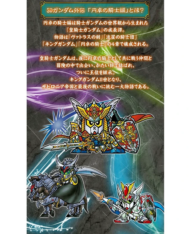 Alt view image 4 of 7 - SD Gundam Gaiden: Round Table Knights - Superior Dragon Edition