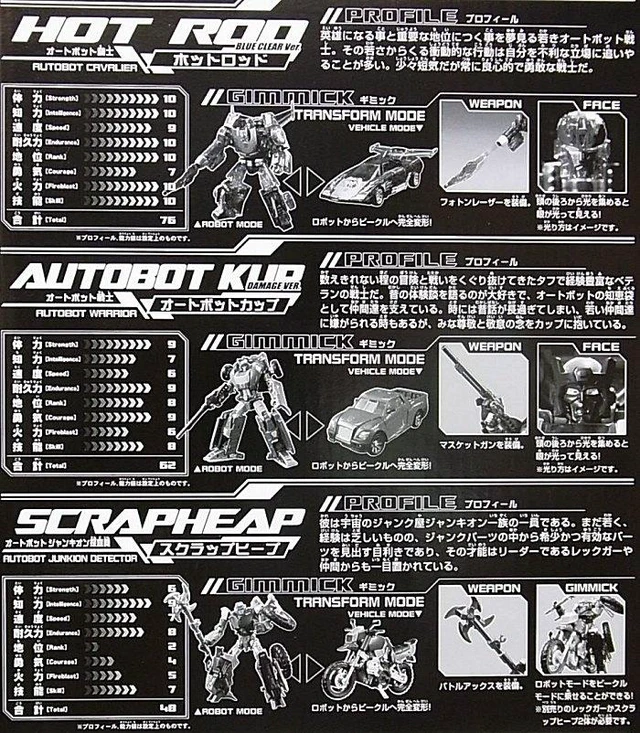 Alt view image 2 of 3 - Japan Transformers United 2010 Edition Autobot Set