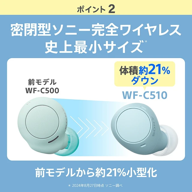 Alt view image 5 of 7 - Japan Sony WF-C510 Wireless Earbuds White