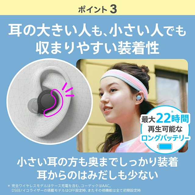 Alt view image 6 of 7 - Japan Sony WF-C510 Wireless Earbuds White