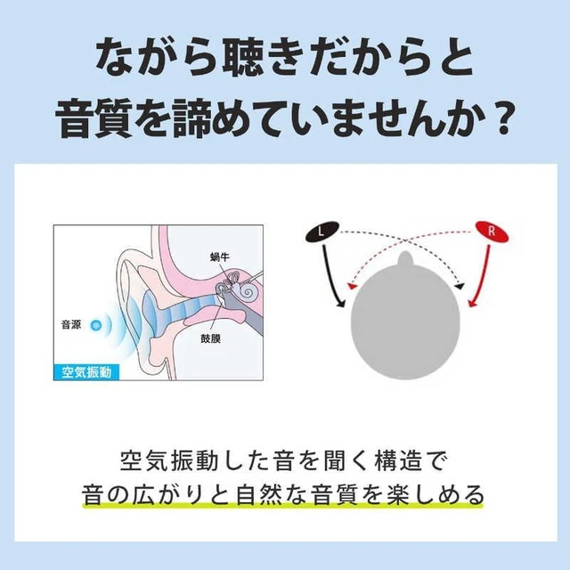 Alt view image 3 of 7 - Japan Sony Wireless Stereo Headset Float Run Black WI-OE610BQ Black