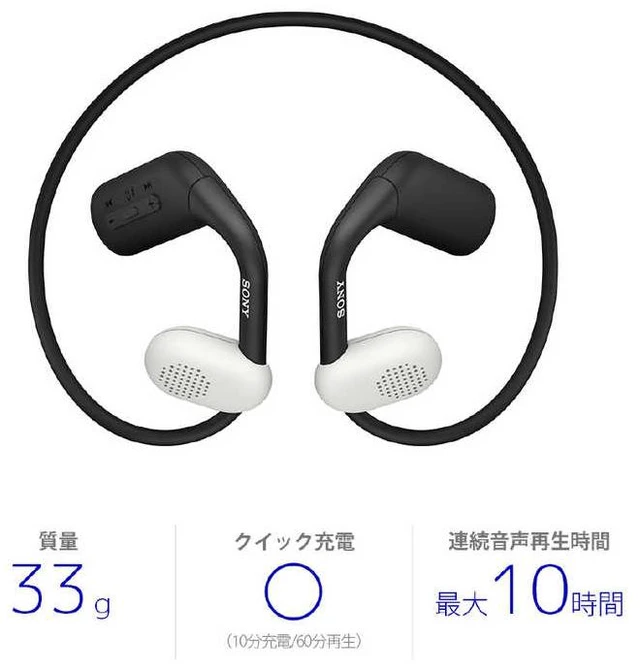 Alt view image 7 of 7 - Japan Sony Wireless Stereo Headset Float Run Black WI-OE610BQ Black