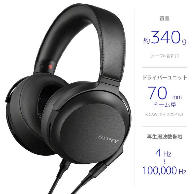 Alt view image 4 of 7 - Japan Sony Stereo Headphones MDR-Z7M2