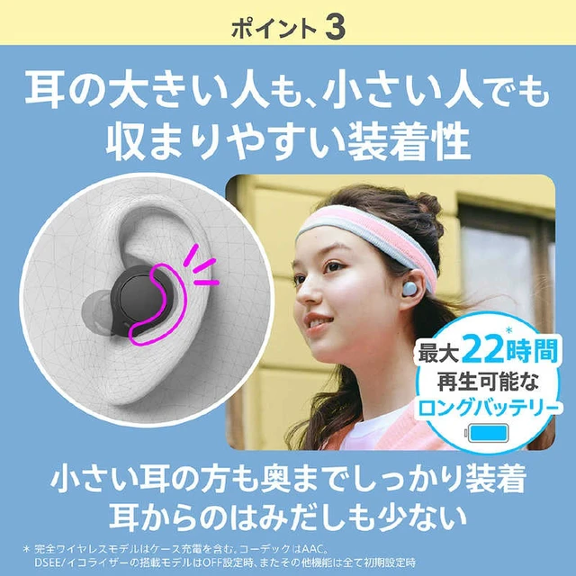 Alt view image 5 of 7 - Japan Sony WF-C510 Fully Wireless Earphones (Wireless / Bluetooth) Yellow