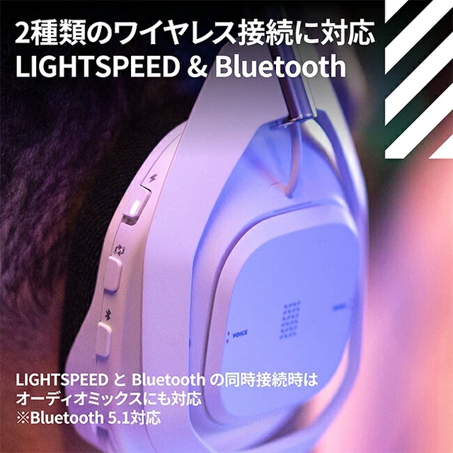 Alt view image 5 of 7 - Japan Logicool G ASTRO A50 X LIGHTSPEED Wireless Headset White