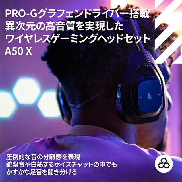 Alt view image 2 of 7 - Japan Logicool G ASTRO A50 X LIGHTSPEED Wireless Headset White