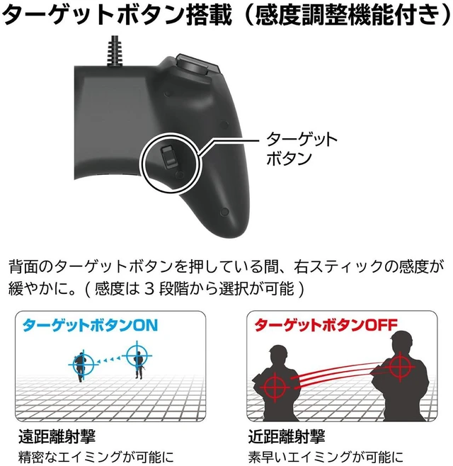 Alt view image 6 of 7 - Japan HORI Pad FPS Plus for PlayStation 4 Black PS4-025