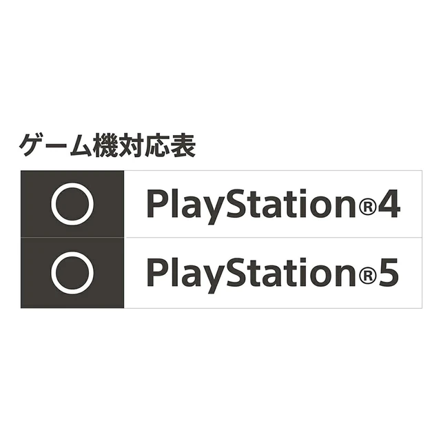 Alt view image 3 of 7 - Japan HORI Gaming Headset Standard for PS5 PS4 PC Black
