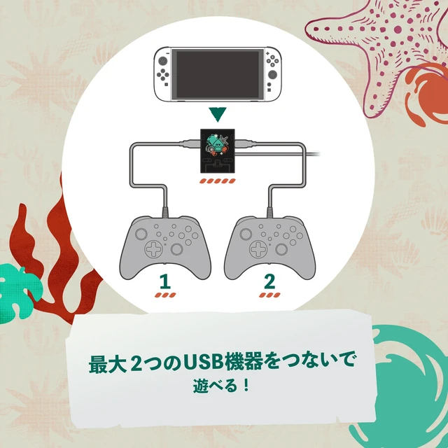 Alt view image 6 of 7 - Japan Splatoon Raiders Portable USB Hub Stand 2 Port for Nintendo Switch 2