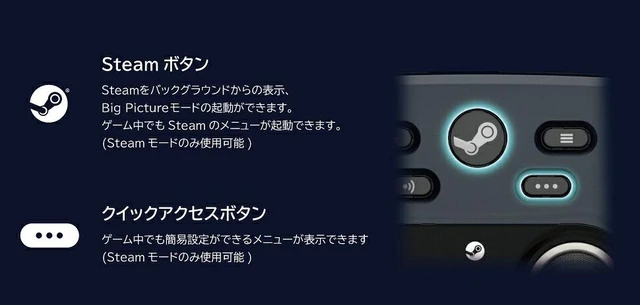 Alt view image 6 of 7 - Japan HORI Official Wireless HORIPAD for Steam Neon Yellow