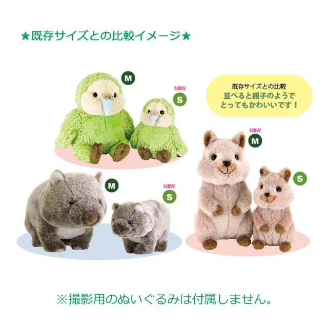 Alt view image 3 of 3 - Fluffies Plush S Kakapo