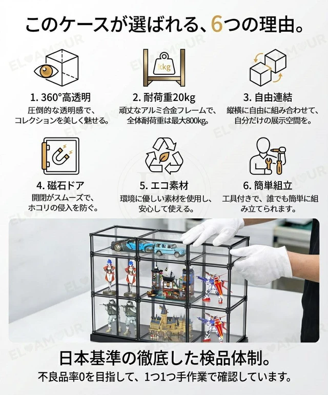 Alt view image 7 of 7 - Japan Figure Case Acrylic Case Collection Case Magnetic Door Transparent
