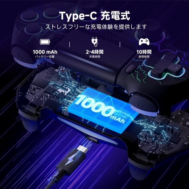Alt view image 5 of 7 - Japan ECHTPower PS4 Wireless Controller Hall Effect Joysticks Back Buttons