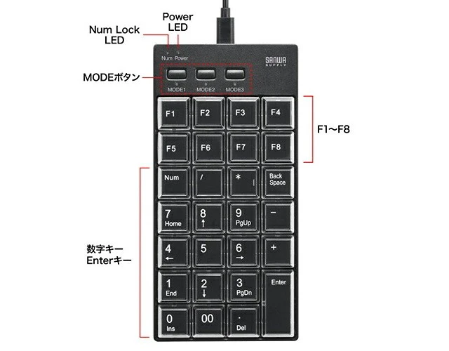 Alt view image 5 of 7 - Japan Sanwa Supply NT-26UBK Programmable Numeric Keypad Wired Model