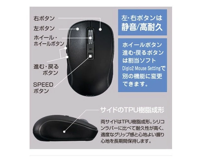 Alt view image 4 of 4 - Japan Nakabayashi MUS-BKF217BK Black Bluetooth Silent 5-Button BlueLED Mouse