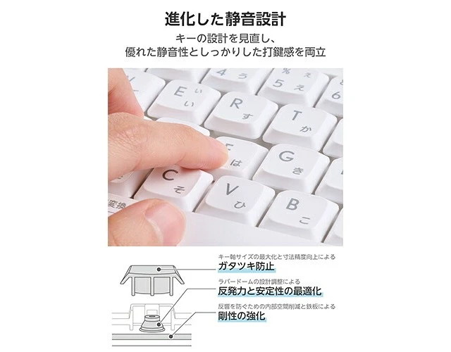 Alt view image 3 of 7 - Japan ELECOM TK-QT11FDMWH White Wireless Keyboard Silent Tenkeypad