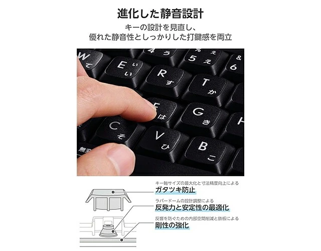 Alt view image 3 of 7 - Japan ELECOM TK-QT11MDMBK Black Wireless Keyboard Silent Tenkeyless