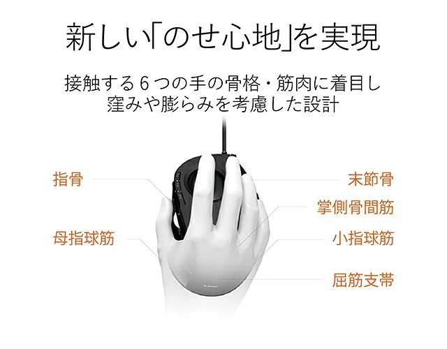 Alt view image 5 of 5 - Japan ELECOM M-DT2URBK Black USB Trackball Index Finger Operation