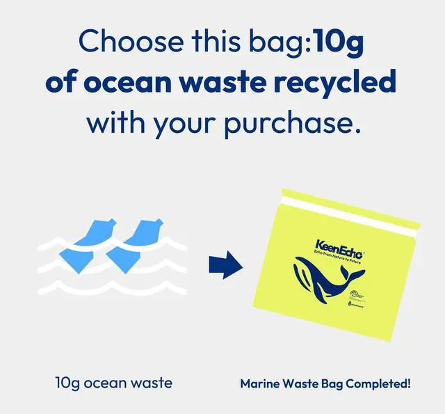 Alt view image 3 of 7 - Disposable Car Garbage Bin Bags, Vomit Trash Bags made with Recycled Plastic Bottles for Boat, Plane, Travel, Camping, Bedroom, Study Room, Office and Car, 20 pcs