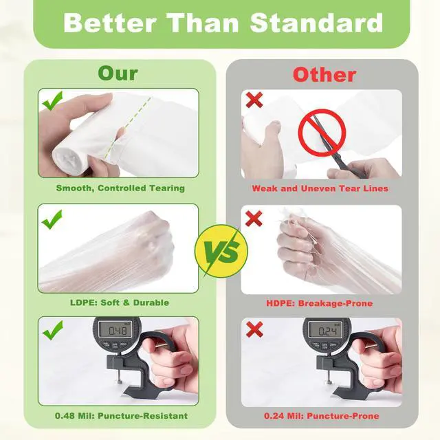 Alt view image 5 of 7 - Small Trash Bags 4 Gallon, 17.7 x 19.6" Clear Unscented Bathroom Trash Bags, Small Garbage Bags for Bathroom, Bedroom, Office, Kitchen, Plastic Trash Can Liners, 100 Count